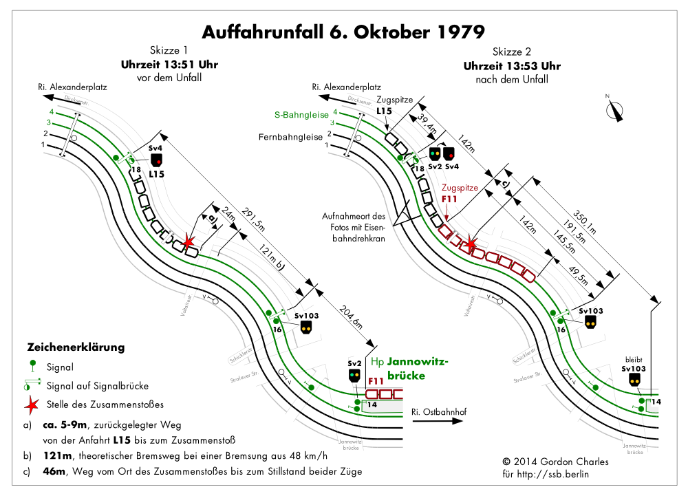 Bild: Grafische Darstellung der Unfallsituation